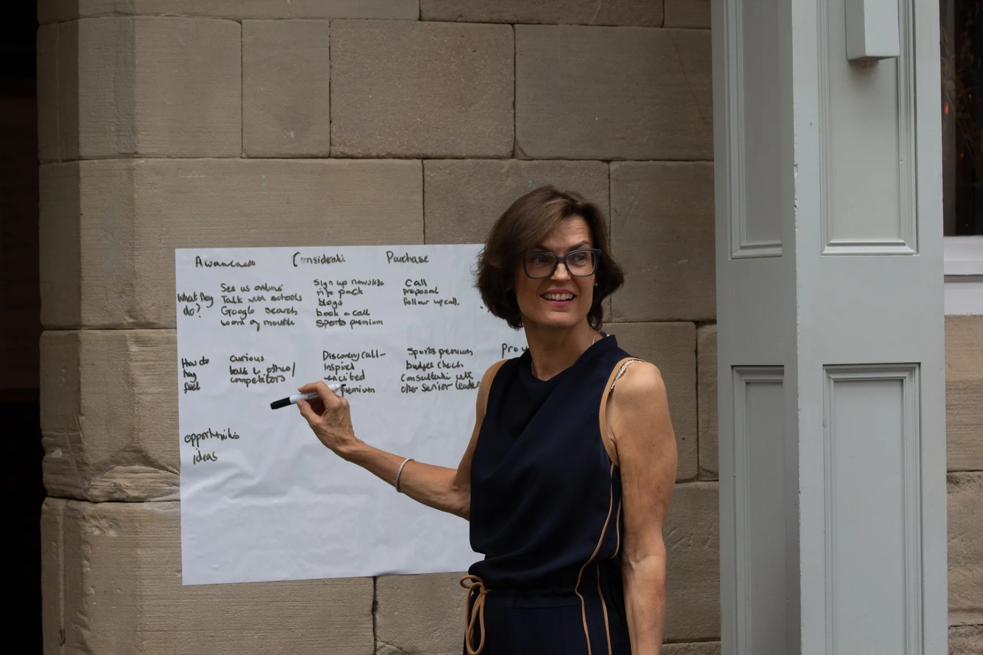 Female founder mapping a customer journey on a strategic planning board